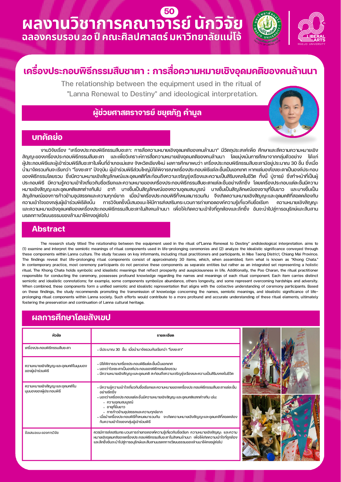 เครื่องประกอบพิธีกรรมสืบชะตา: การสื่อความหมายเชิงอุดมคติของคนล้านนา
