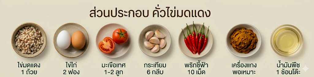 คั่วไข่มดแดง